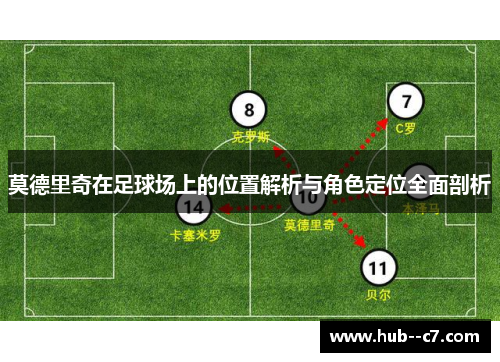 莫德里奇在足球场上的位置解析与角色定位全面剖析 莫德里奇在足球场上的位置解析与角色定位全面剖析