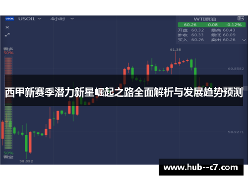 西甲新赛季潜力新星崛起之路全面解析与发展趋势预测
