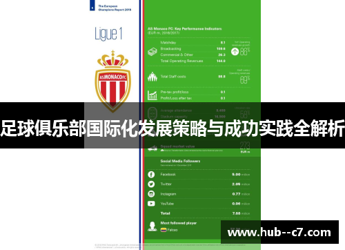 足球俱乐部国际化发展策略与成功实践全解析
