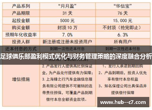 足球俱乐部盈利模式优化与财务管理策略的深度融合分析