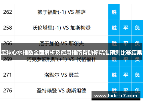 足球心水指数全面解析及使用指南帮助你精准预测比赛结果