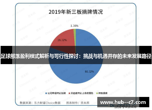 足球部落盈利模式解析与可行性探讨：挑战与机遇并存的未来发展路径