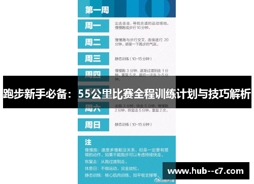 跑步新手必备:55公里比赛全程训练计划与技巧解析 跑步新手必备:55公里比赛全程训练计划与技巧解析