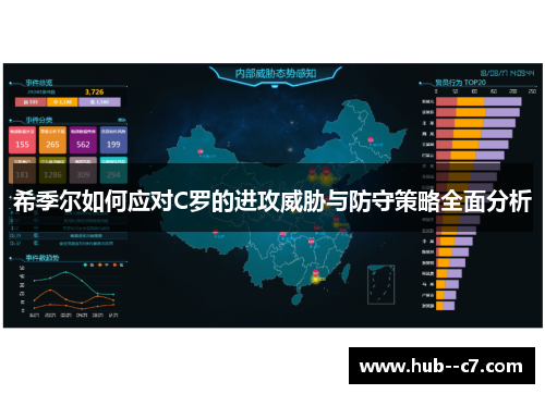 希季尔如何应对C罗的进攻威胁与防守策略全面分析 希季尔如何应对C罗的进攻威胁与防守策略全面分析