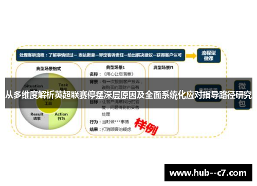 从多维度解析英超联赛停摆深层原因及全面系统化应对指导路径研究