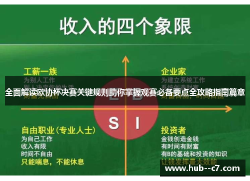 全面解读欧协杯决赛关键规则助你掌握观赛必备要点全攻略指南篇章