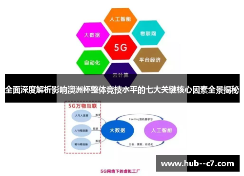 全面深度解析影响澳洲杯整体竞技水平的七大关键核心因素全景揭秘 全面深度解析影响澳洲杯整体竞技水平的七大关键核心因素全景揭秘