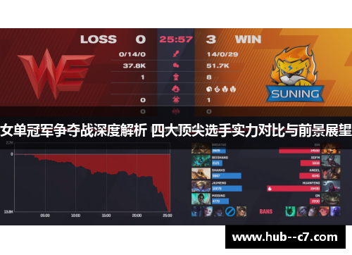 女单冠军争夺战深度解析 四大顶尖选手实力对比与前景展望