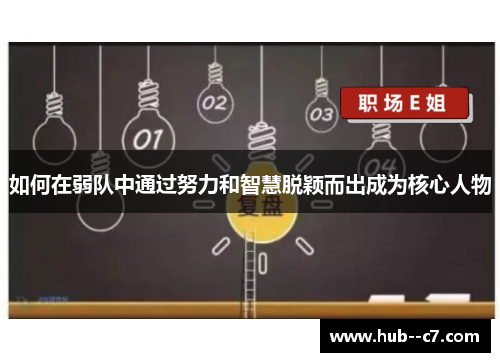 如何在弱队中通过努力和智慧脱颖而出成为核心人物