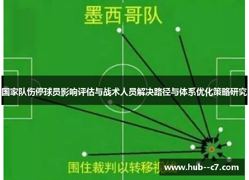 国家队伤停球员影响评估与战术人员解决路径与体系优化策略研究