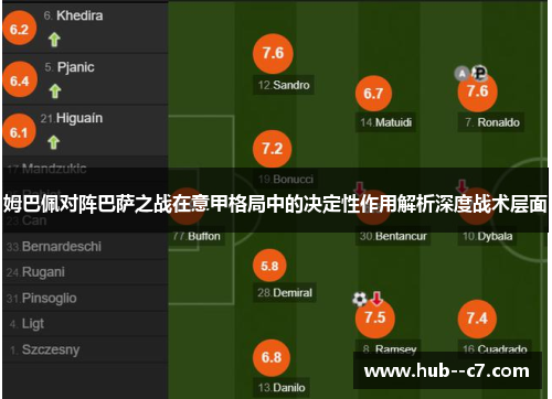 姆巴佩对阵巴萨之战在意甲格局中的决定性作用解析深度战术层面