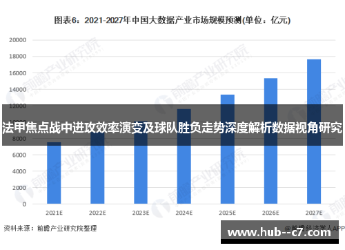 法甲焦点战中进攻效率演变及球队胜负走势深度解析数据视角研究