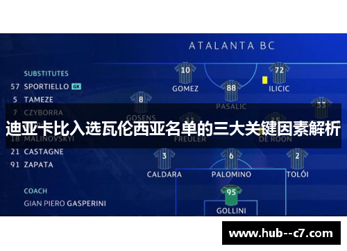 迪亚卡比入选瓦伦西亚名单的三大关键因素解析