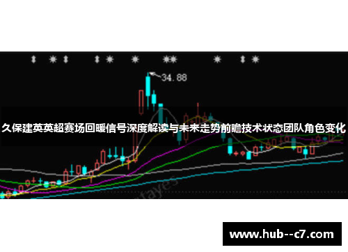 久保建英英超赛场回暖信号深度解读与未来走势前瞻技术状态团队角色变化