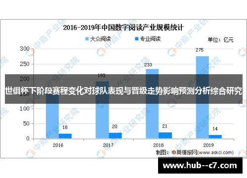 世俱杯下阶段赛程变化对球队表现与晋级走势影响预测分析综合研究