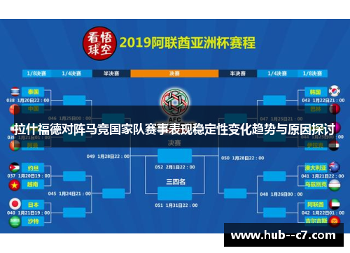 拉什福德对阵马竞国家队赛事表现稳定性变化趋势与原因探讨